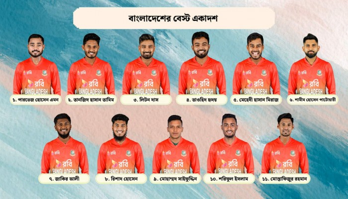 BAN vs SL 3rd T20I: দেখে নিন দুই দলের সম্ভাব্য শক্তিশালী একাদশ BAN vs SL 3rd T20I: দেখে নিন দুই দলের সম্ভাব্য শক্তিশালী একাদশ